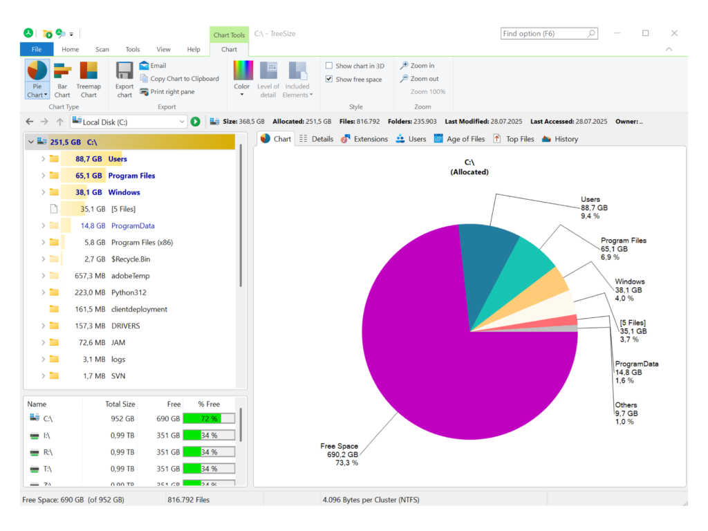 Treesize Crackeado 9.8.2.2303 Software Download