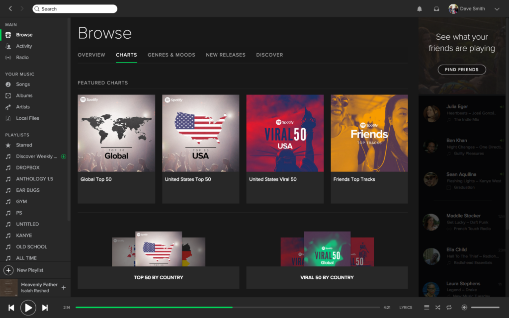 Spotify Crackeado Gratis Download PT-BR 2026