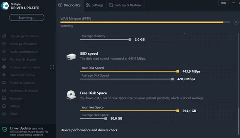 Outbyte Driver Updater Baixar Versão Completa 2026 